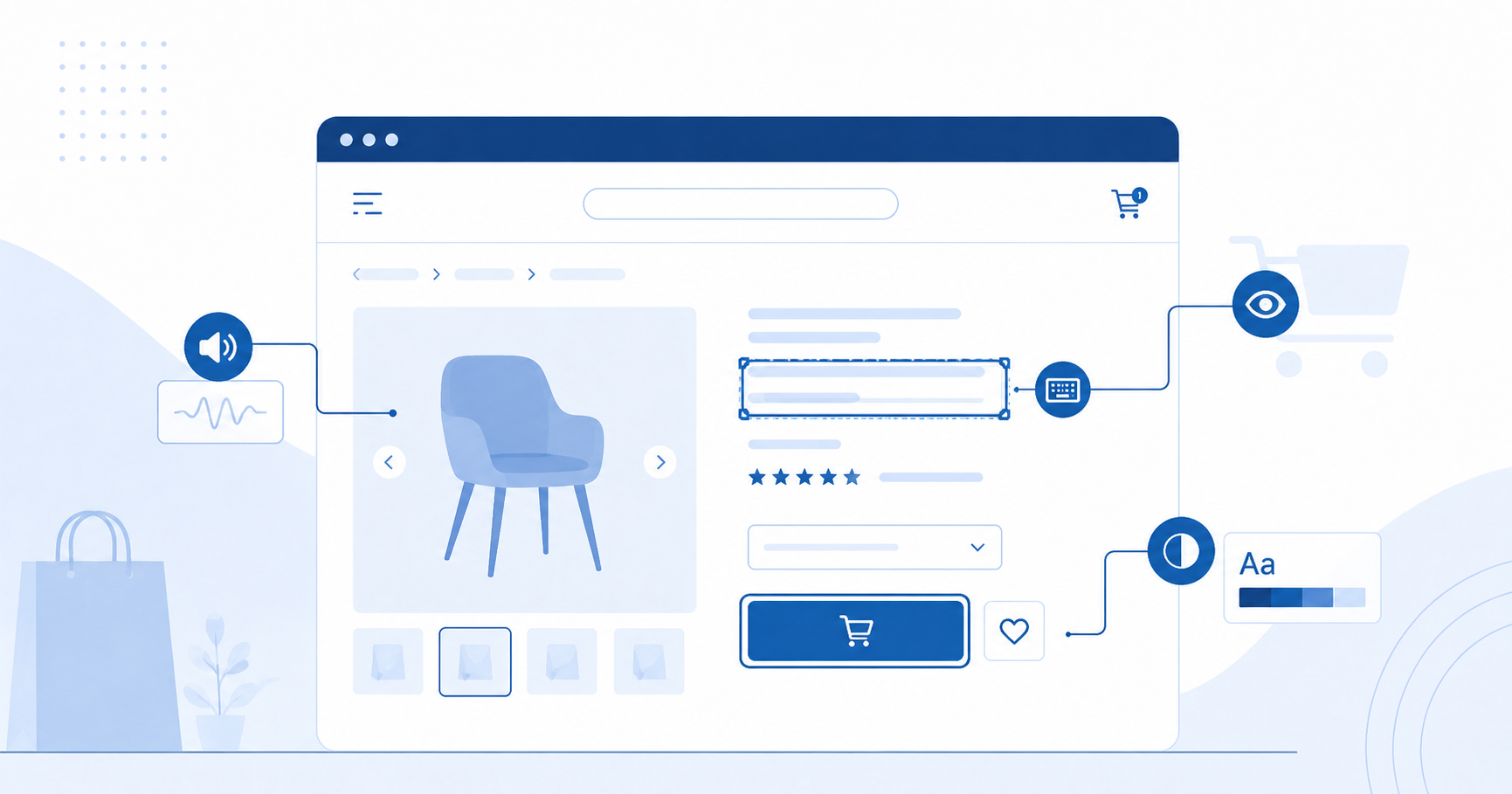 Produktová stránka e-shopu s anotacemi přístupnosti: zvuk, kontrast, zobrazení textu a alternativní popis